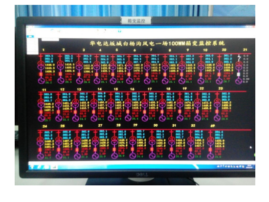 風(fēng)冷控制柜 風(fēng)冷控制柜